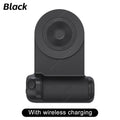Magnetic Camera