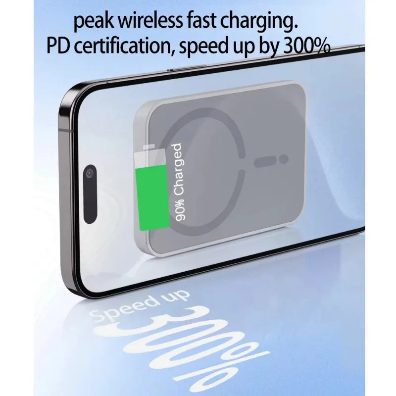 Magnetic Wireless